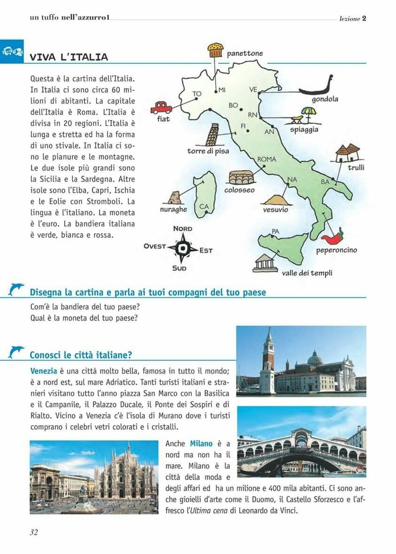 Un pomeriggio al bar di Luca a Italy